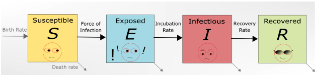 A picture containing clock

Description automatically generated
