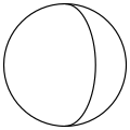 Astronomical crescent and gibbous shapes (original PNG)
