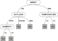 Thumbnail for version as of 22:06, 3 September 2012