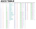 Thumbnail for version as of 18:26, 27 June 2008