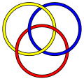 Borromean rings (original PNG)