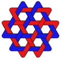 Interlacing