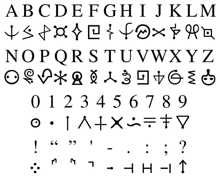 File:Alien decoder Futurama.svg